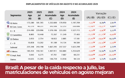Mesa de trabajo 4