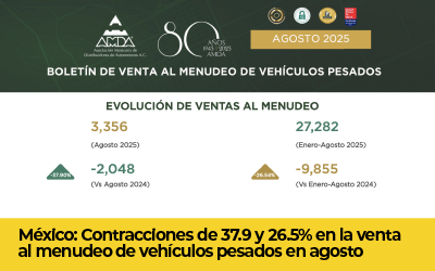 Mesa de trabajo 7